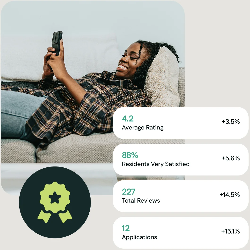 AI-enabled review response dashboard