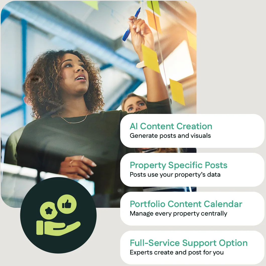 AI-generated social media posts and content suggestions