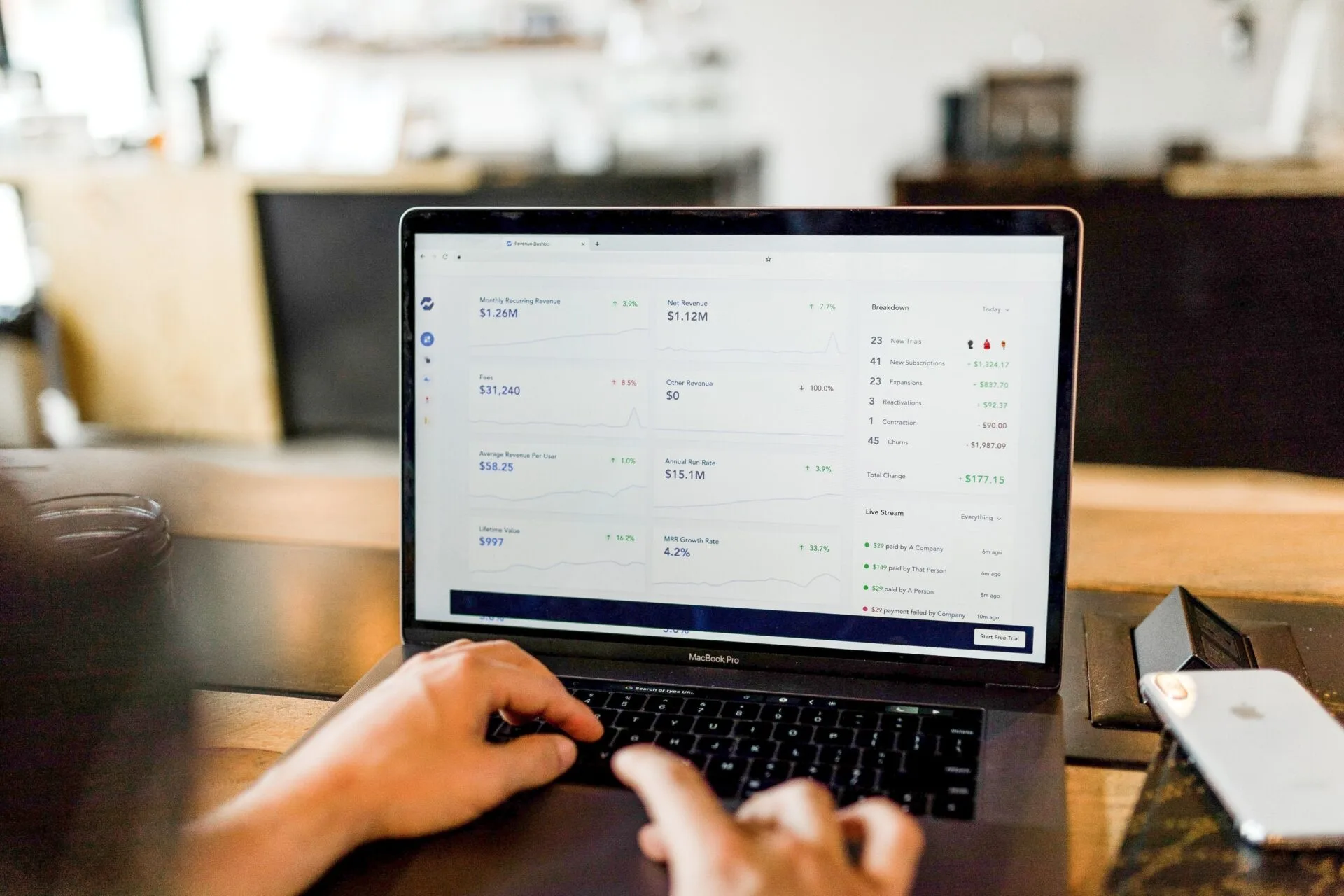 Scaling Back Your Marketing Budget: What You Should Guard – And What You Can Safely Cut