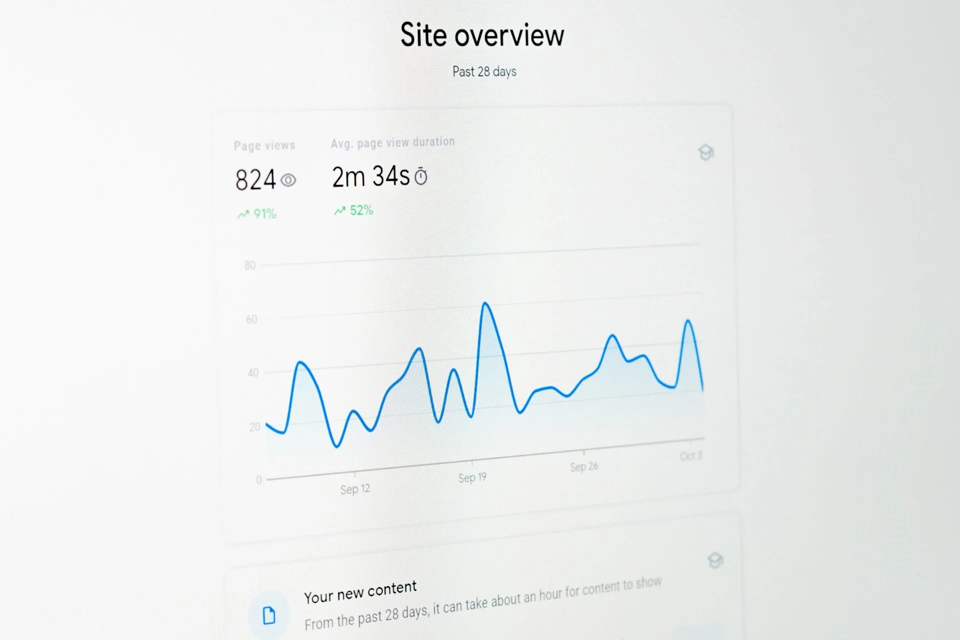 3 Indicators of Organic Search Success