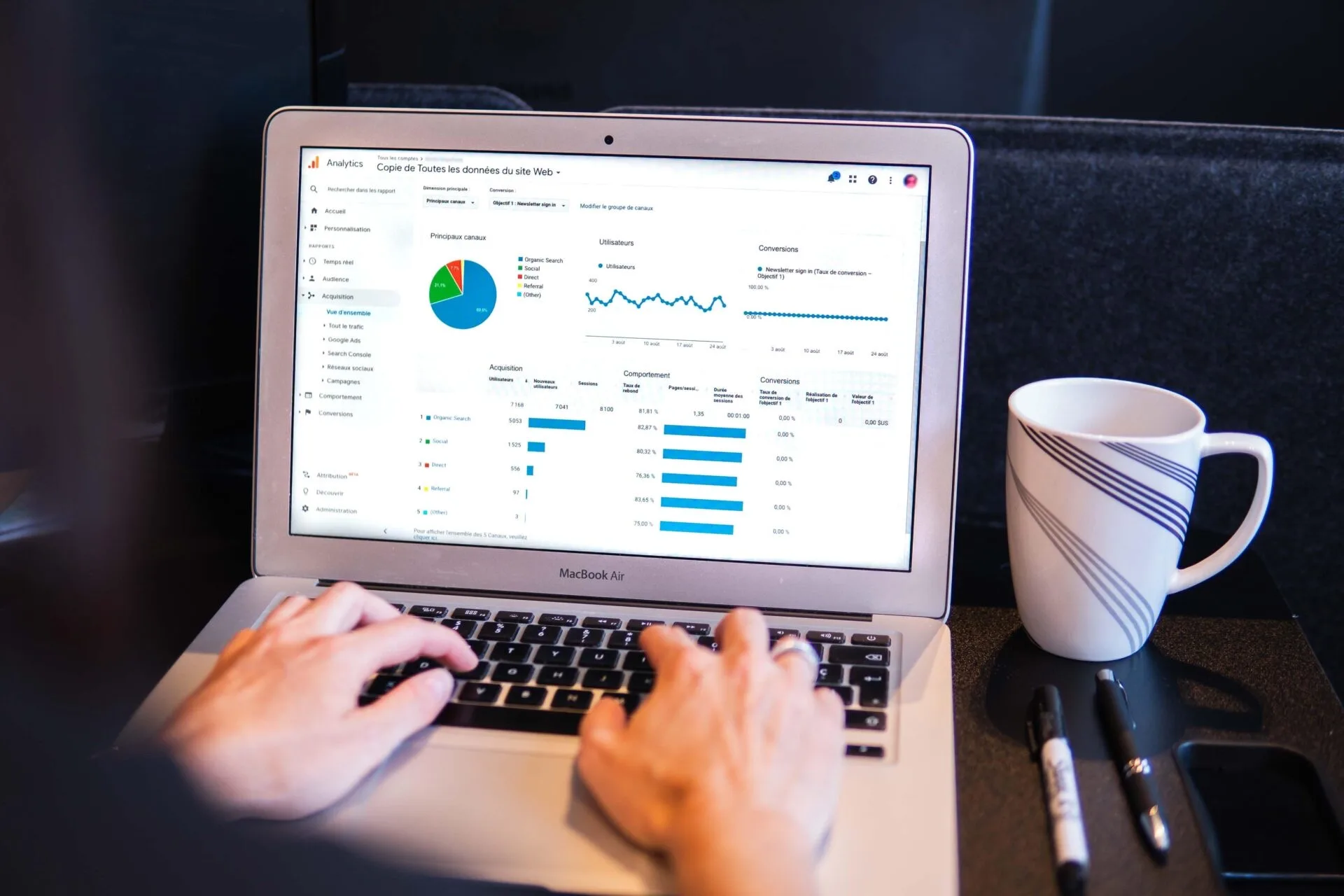 4 Benefits of Conversion Tracking