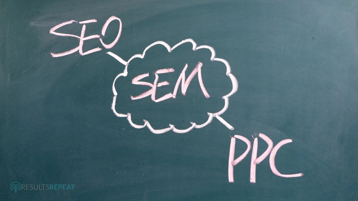 How do SEO and PPC Work Hand-In-Hand?