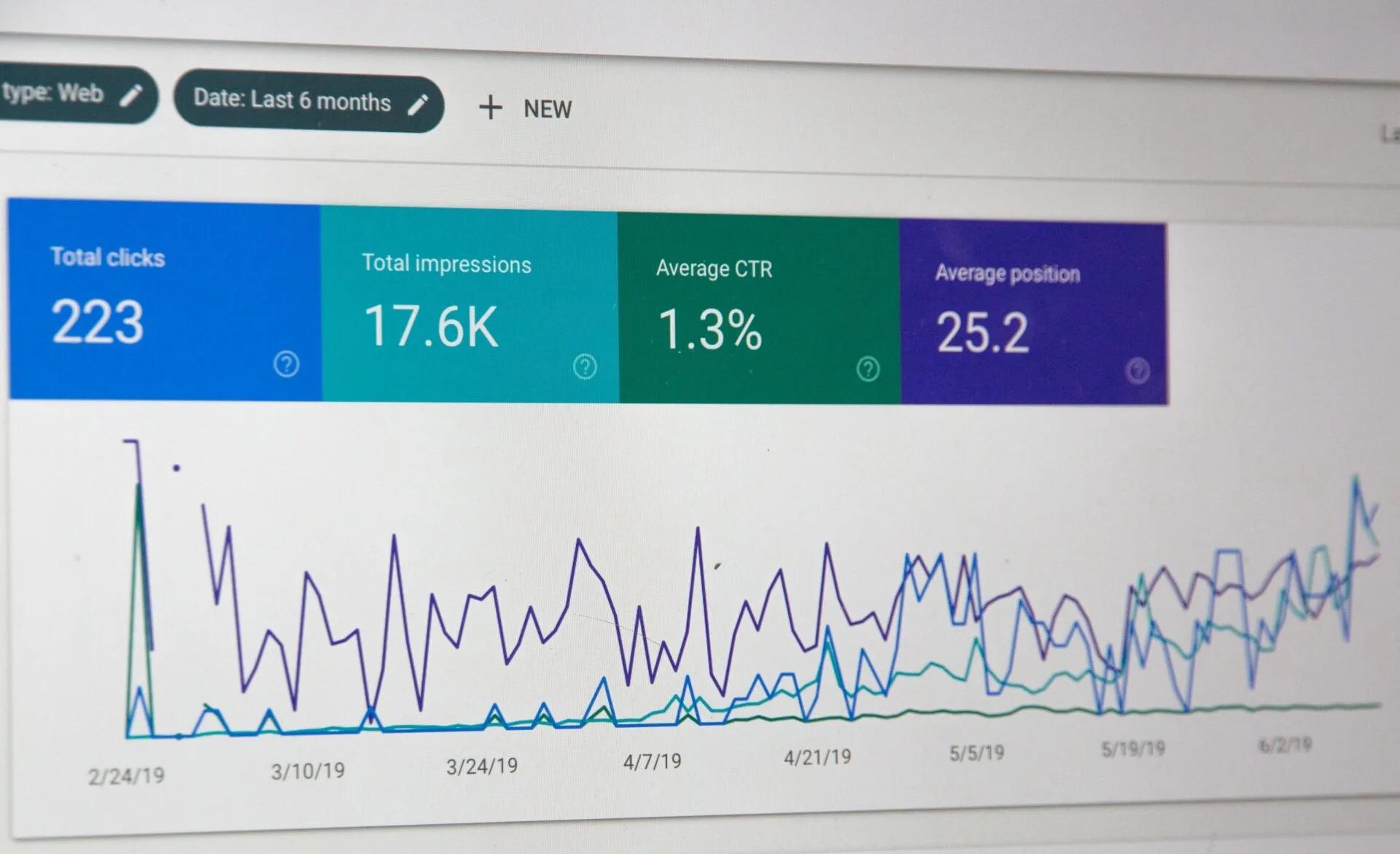 SEO vs. SEM in Digital Marketing: What’s the difference?